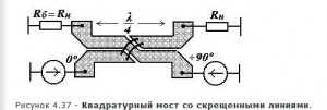 Снимок  МОСТ КВАДРАТУРНЫЙ СКРЕЩЕННЫМИ ЛИНИЯМИ.JPG