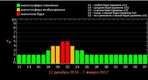 СНИМОК  ТЕСИС НА НАЧАЛО 2017.JPG