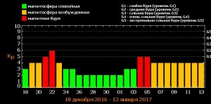 ТЕСИС  НОВЫЙ ГОД 2017.JPG