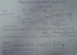 Квадратурный АМ демодулятор.jpg