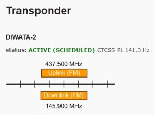 Diwata-2.jpg