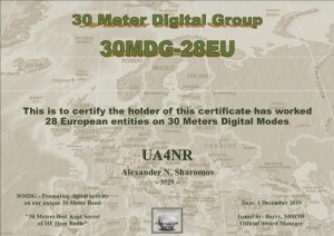 UA4NR-30MDG-28-EU-Certificate.jpg
