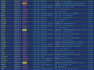 ES_QSO_24052020cluster.jpg