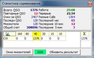 CQWW-2020.jpg