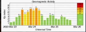 Снимок  23-26  марта  геомагнитная активность.JPG