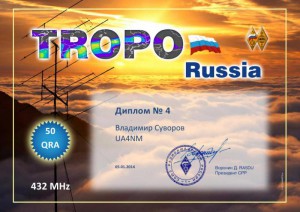 Tropo 432_50_UA4NM_4_1.jpg