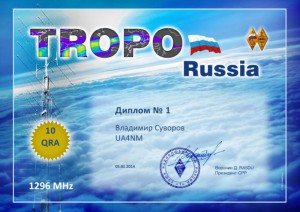 Tropo 1296_10_UA4NM_1_1.jpg